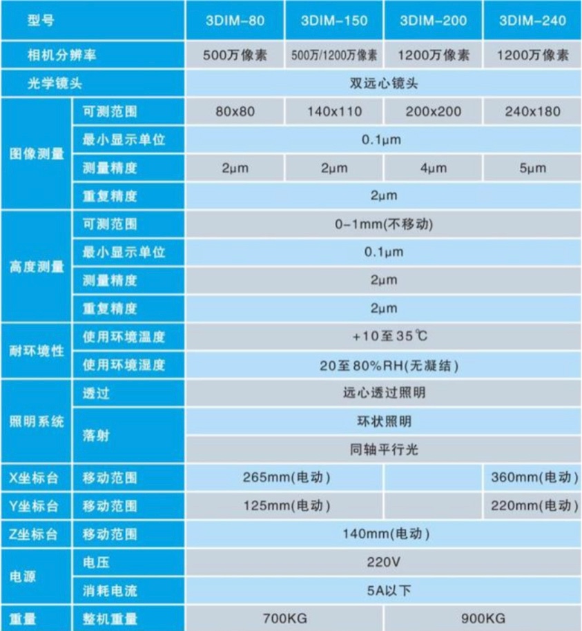 1626055741115850.jpg Open 一鍵式測(cè)量儀3jpg.jpg